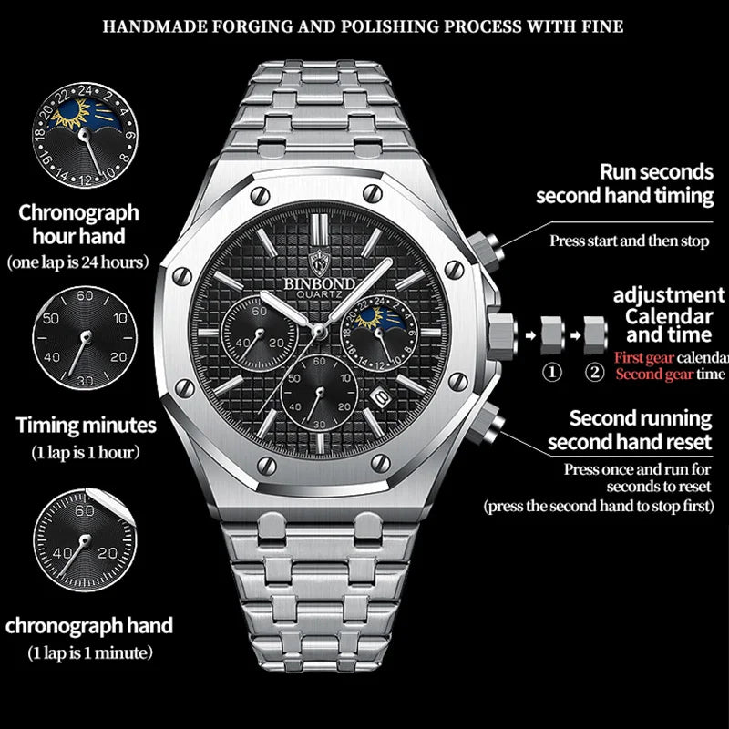 Quality Men Watch Luxury High Man Quartz Wristwatch Waterproof Luminous Date Stainless Steel Men'S Watches Casual Clock